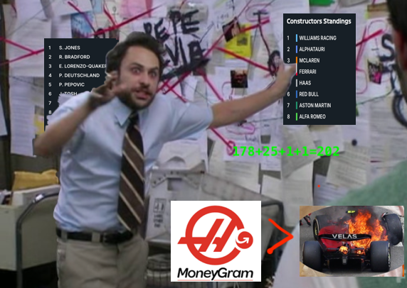 gonki editorial team analyzing the scenarios)