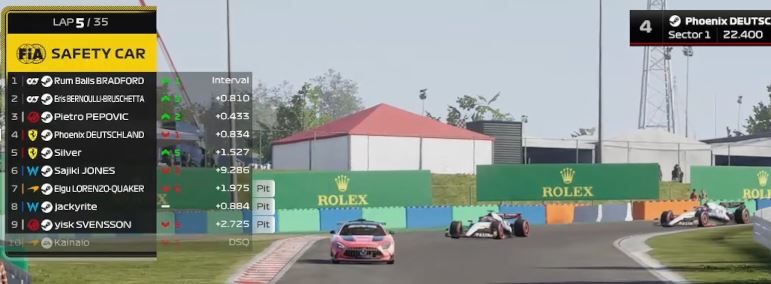 2nd Safety Car
